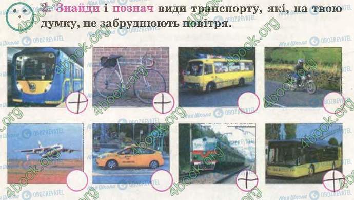 ГДЗ Природоведение 3 класс страница Стр13 Впр2